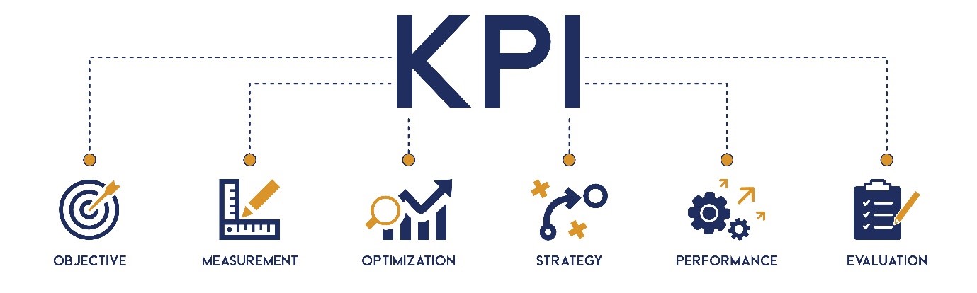 The KPI Portal - Resources